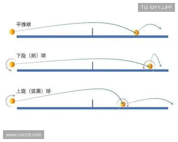 深圳乒乓球队实力分析与未来发展潜力的深入探讨