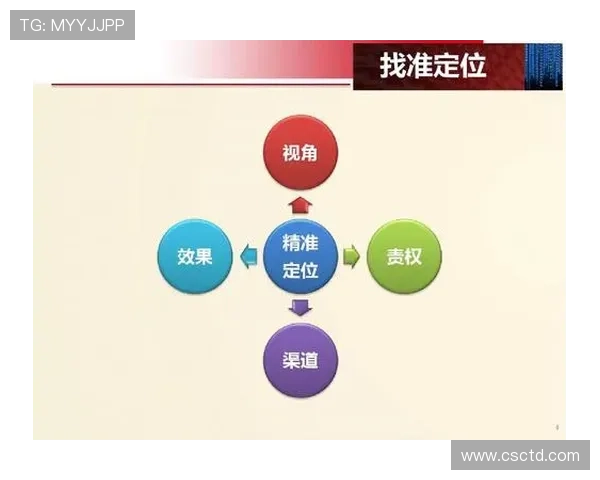 重庆足球队技术分析与战术探讨聚焦球队未来发展方向
