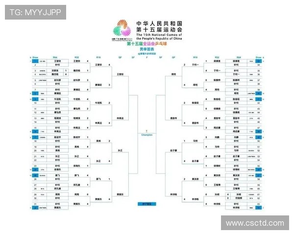 重庆乒乓球队引领潮流最新乒乓球技术TOP10全解析 重庆乒乓球队引领潮流最新乒乓球技术TOP10全解析